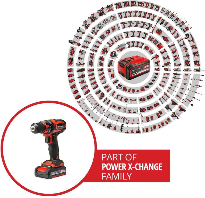 Image du produit Einhell TC-CD 18/35 Li (Fonctionnement sur batterie)