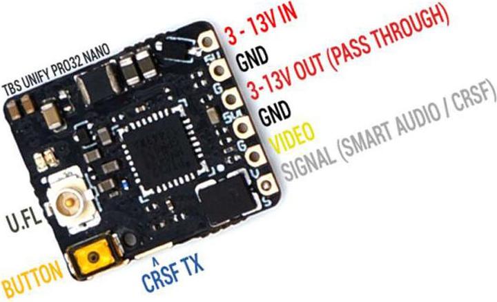 Immagine prodotto TBS Unify Pro 32 Nano 5G8