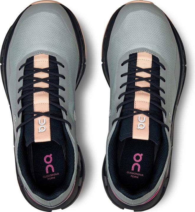 Actual product image On Running Cloudnova Form W (37)