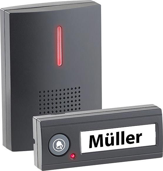 Image du produit CasaControl NX-5829-919 (Funk)