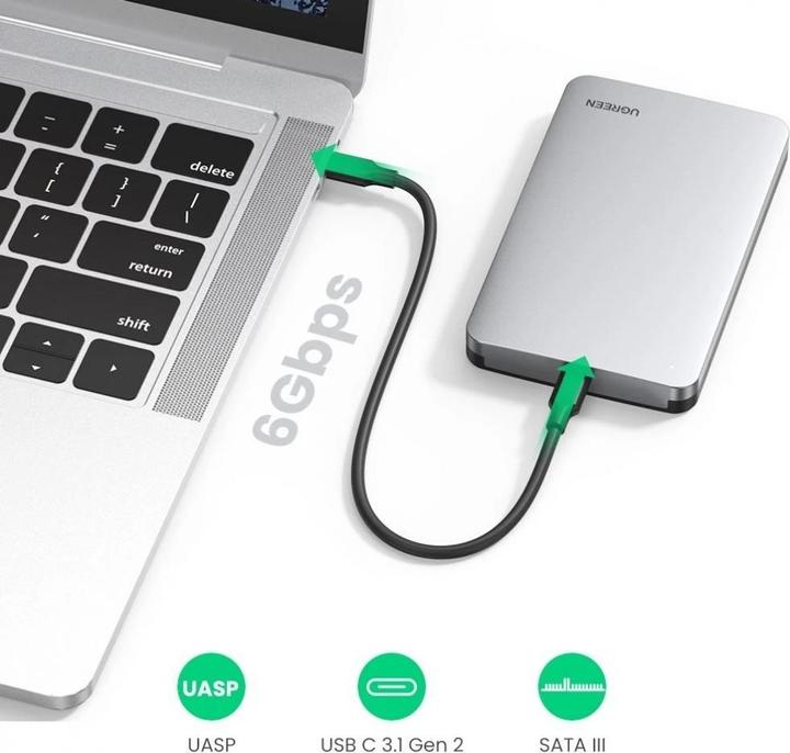 Actual product image Ugreen Aluminium housing (2.5")