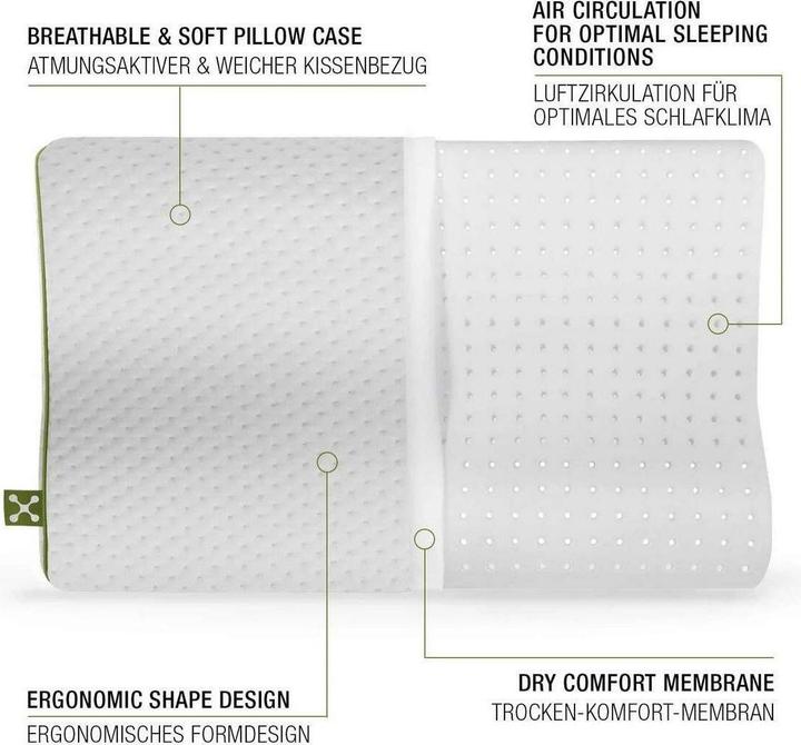 Immagine prodotto Smartsleep Ergonomico (50 x 32 cm)