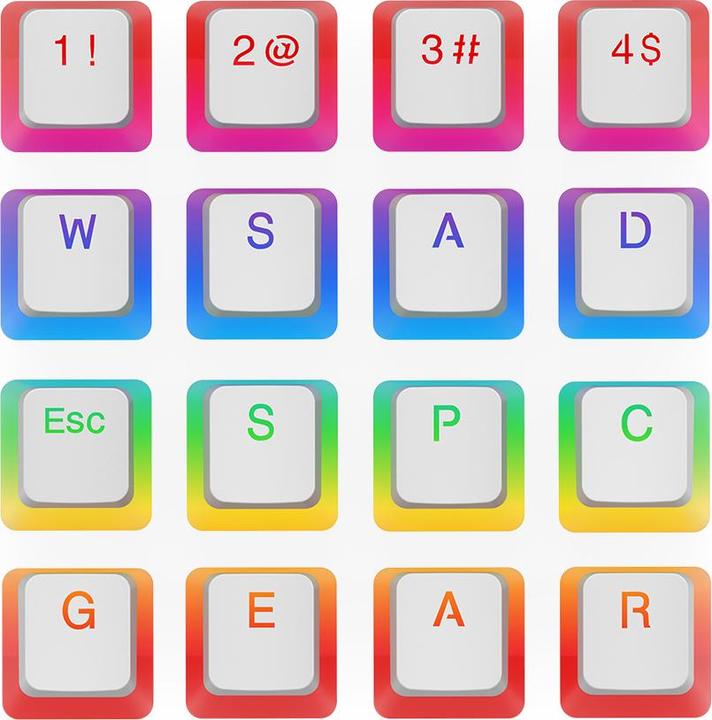Actual product image SPC Gear KC104 Pudding Double Shot Key Covers (SPG078)