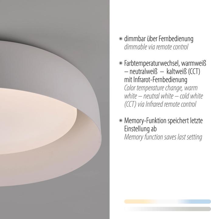 Actual product image Selltec LED ceiling lamp OSKO (2850 lm)