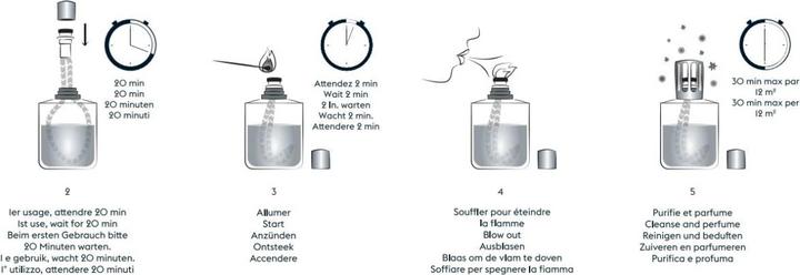 Actual product image Maison Berger Duft Poussiere d'ambre (500 ml)