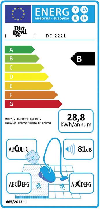 Energy Label Dirt Devil Rebel 23HE