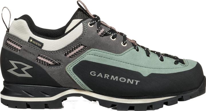 Iceberg Green, thunderstorm grey