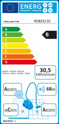 Energie-Label Rowenta Silence Force Extreme Cyclonic Eco