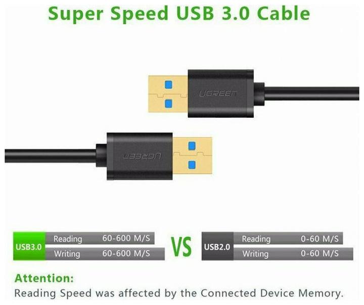 Immagine prodotto Ugreen Cavo da USB-A 3.0 a USB-A 3.0 (2 m, USB 3.0)