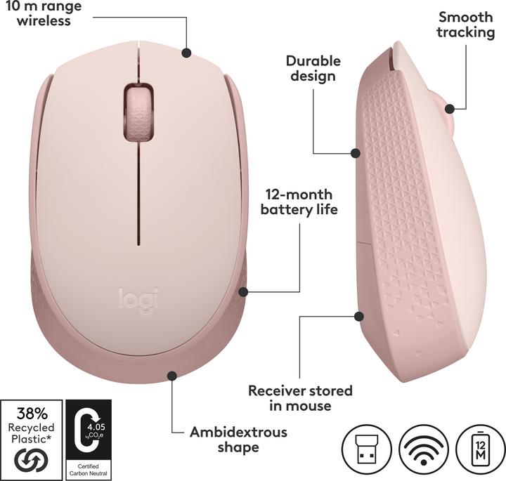 Produktbild Logitech M171 (Kabellos)