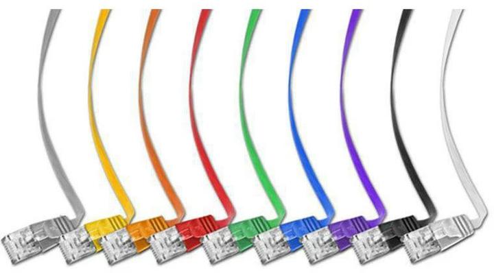 Actual product image Wirewin Network cable (UTP, CAT6, 2 m)