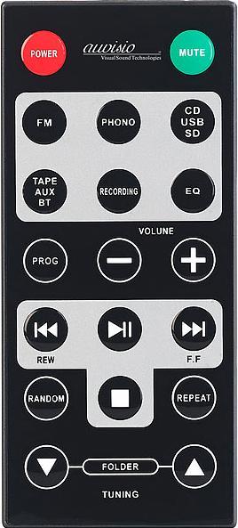 Produktbild Auvisio 5in1 (Mittelklasse, Manuell)