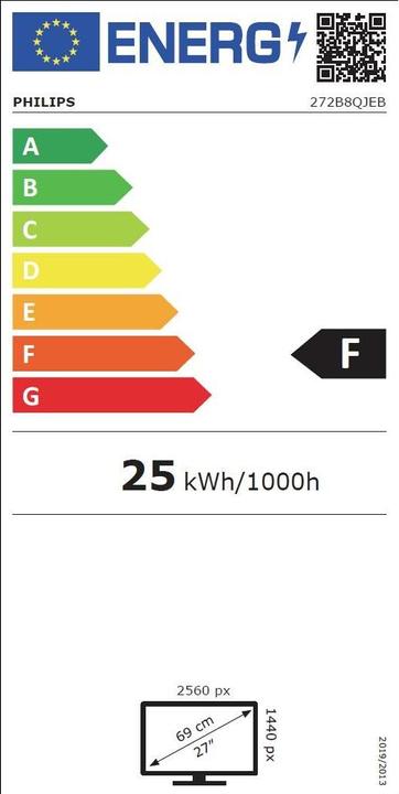 Energie-Label Philips 272b8qjeb/00 (2560 x 1440 Pixel, 27")