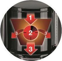 Image du produit Braun Aromaster Classic KF47/1