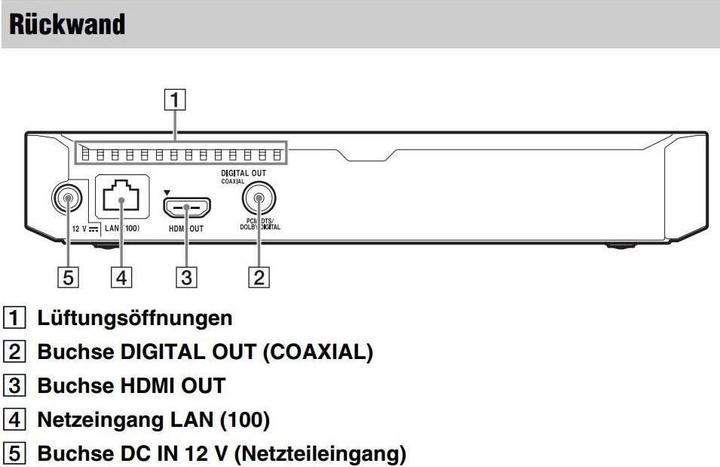 Produktbild Sony Bdp-S6700 (Blu-ray Player)