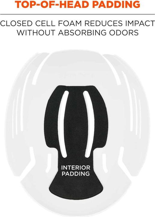 Actual product image Ergodyne Bump Cap Insert Skullerz 8945