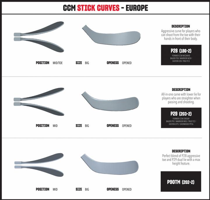 Produktbild IH CCM Tacks AS6 Pro (Links)
