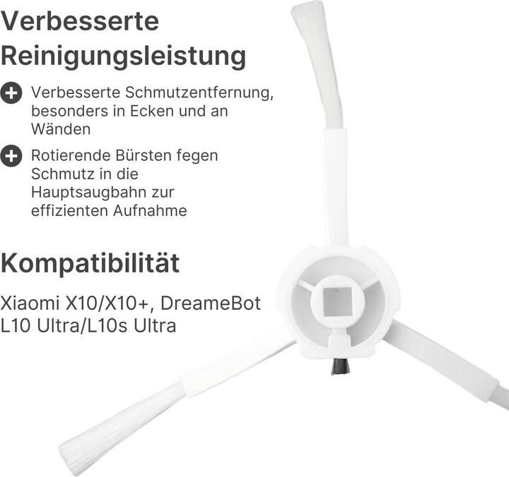 Actual product image Hermex Alternative side brushes for Xiaomi Roborock X10 X10+ DreameBot L10 Ultra L10s Ultra