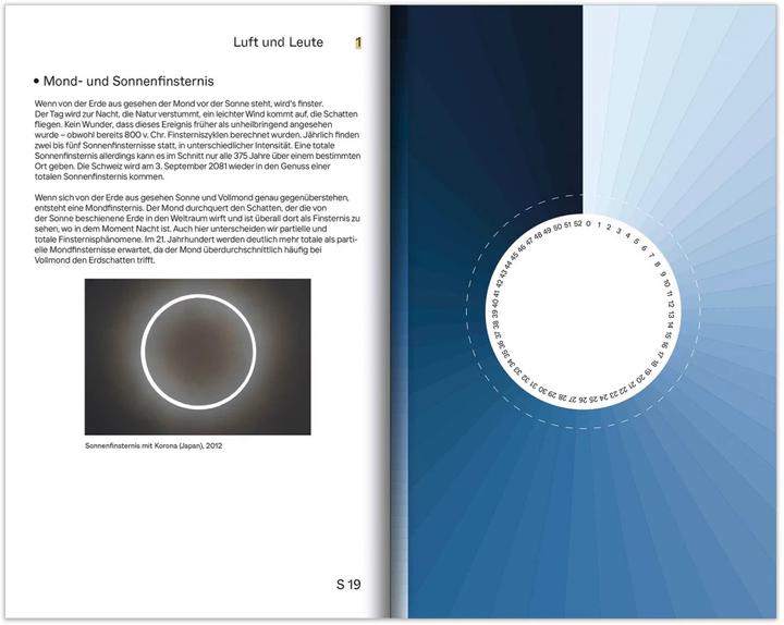 Produktbild Sky Guide (Deutsch, Anja Vatter, Team Skyguide, 2022)