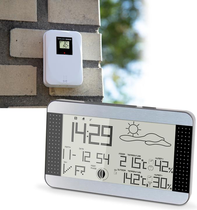 Actual product image Alecto WS-1700