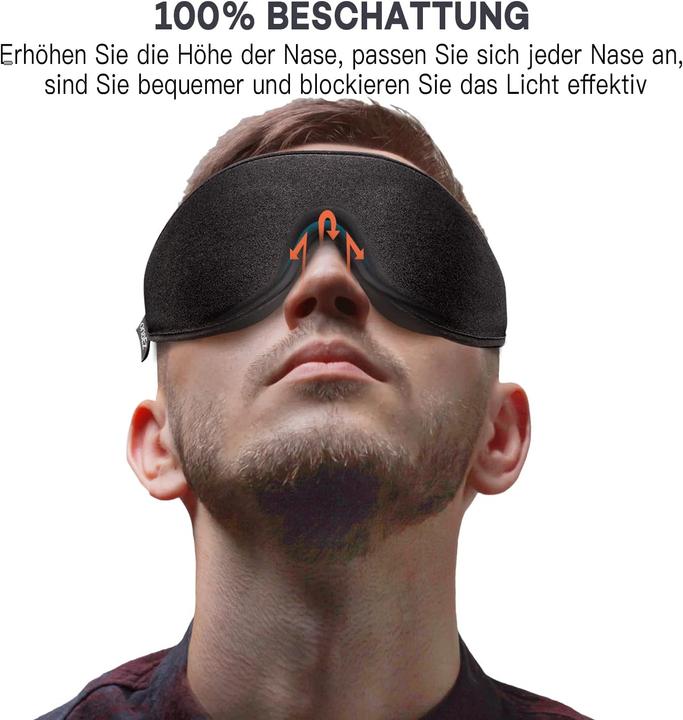 Actual product image Gritin Sleep mask 3D (Sleeping mask)