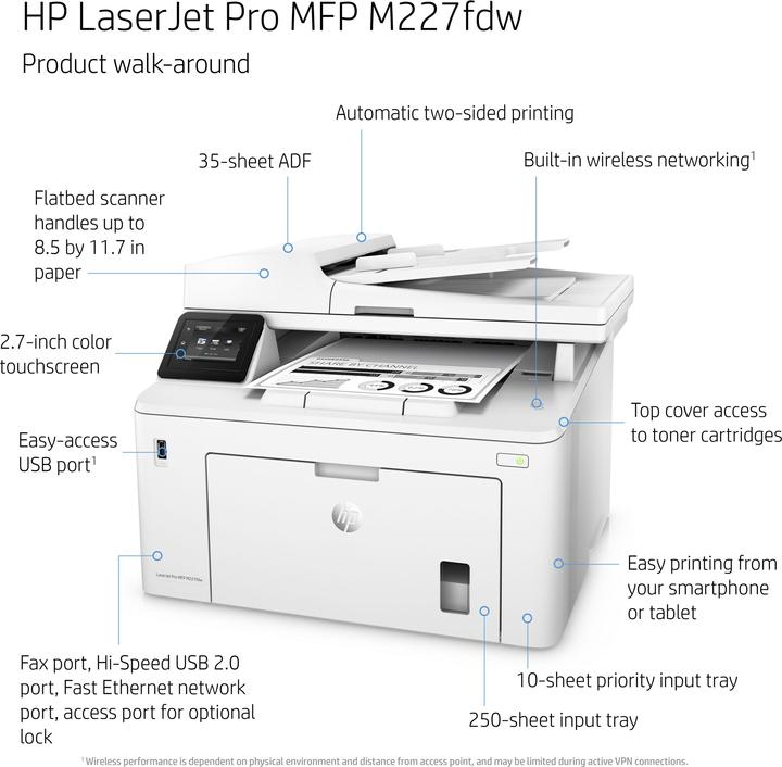 Produktbild HP M227fdw LaserJet Pro (Laser, Schwarz-Weiss)