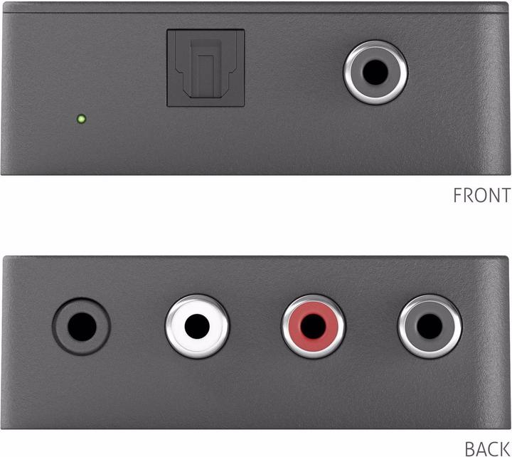 Image du produit Purelink Convertisseur PT-C-DAC (Numérique -> Analogique)