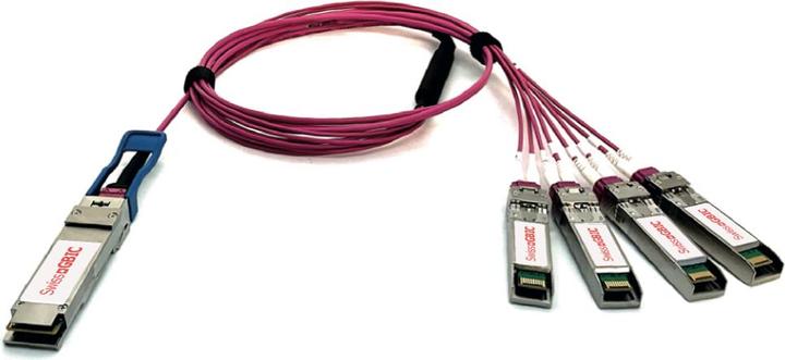 Immagine prodotto SwissGBIC Breakout AOC 40Gb attivo 20m FCBN510QE2C20