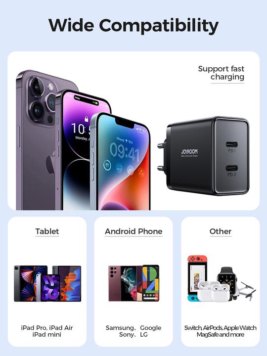 Actual product image Joyroom JR-TCF09 fast charger 2x USB-C 40W - black (40 W)