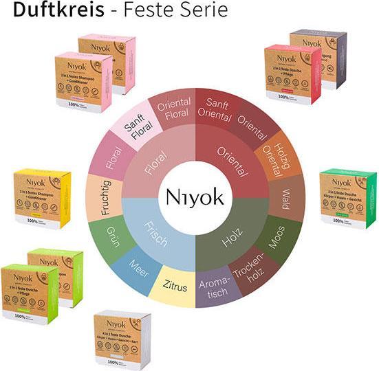 Produktbild Niyok 2in1 Vitamina (Festes Shampoo)