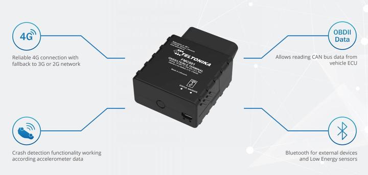 Image du produit Teltonika FMC001 - LTE Cat. 1 Tracker avancé plug-and-play avec Bluetooth