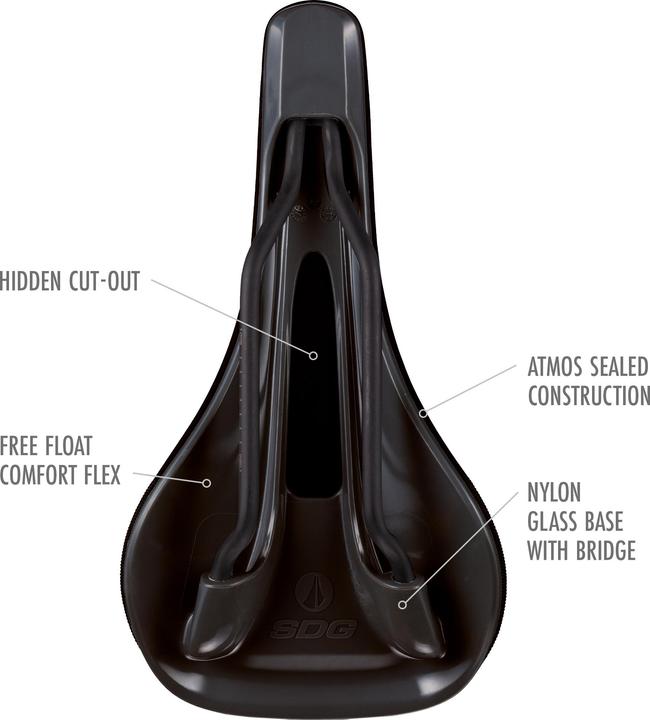 Produktbild Sdg Bel-Air v3 Lux-Alloy