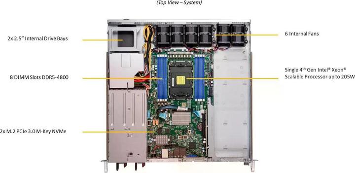 Image du produit Supermicro Barebone IoT SuperServer SYS-111E-FWTR