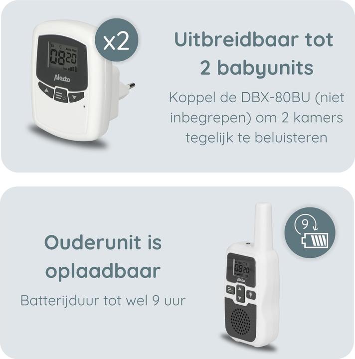 Actual product image Alecto Baby DBX-80 - Baby monitor with a range of up to 3,000 metres, white/anthracite (Baby Monitor Audio, 3000 m)