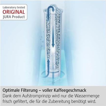 Actual product image Jura Claris (1 x)