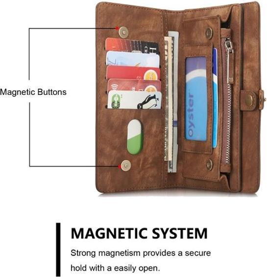 Image du produit Caseme Porte-monnaie en cuir avec pochette plastique (Apple iPhone 7 Plus, Apple iPhone 8 Plus)