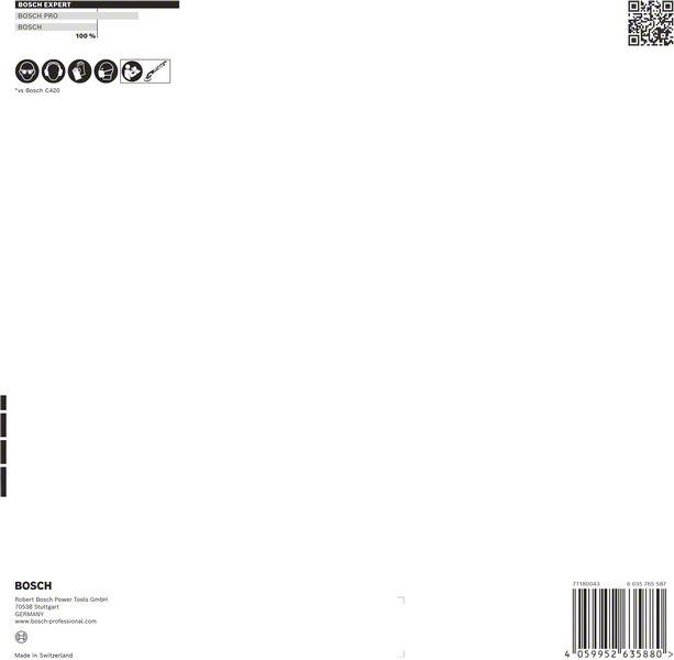 Produktbild Bosch Professional Zubehör EXPERT M480 Schleifnetz, 225 mm, G 180, 5 Stück (180)