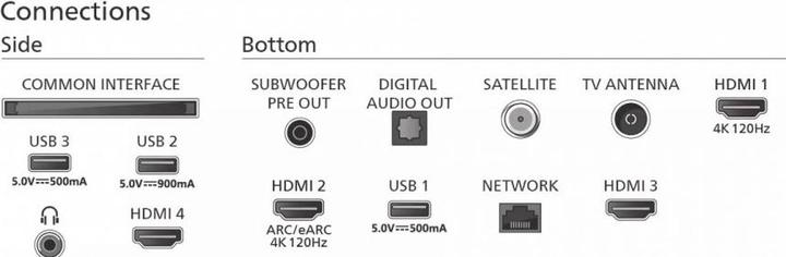 Produktbild Philips 55PML9308/12 (55", LED, 4K)