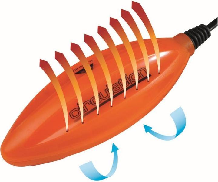 Immagine prodotto Alpenheat Schuhtrockner (1 x)