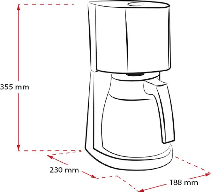 Produktbild Melitta Enjoy 1017-06