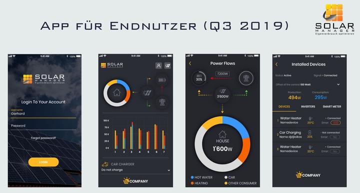 Produktbild Solar Manager Eigenverbrauchs-Optimierung