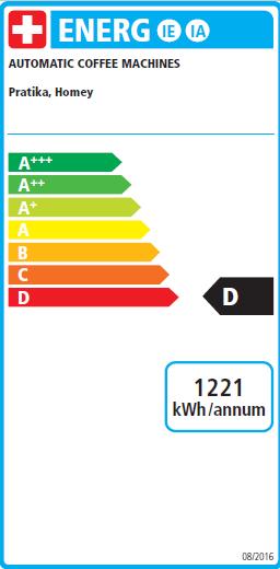 Etichetta energetica ACM Pratika Automatic Joysteam