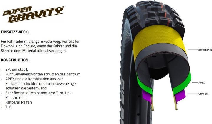 Actual product image Schwalbe Eddy Current Rear (27.5 x 2.60, 65-584)