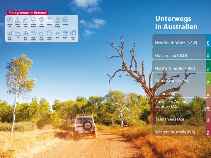 Produktbild Reiseführer Australien kompakt (Deutsch, Veronika, Pavel, 2024)