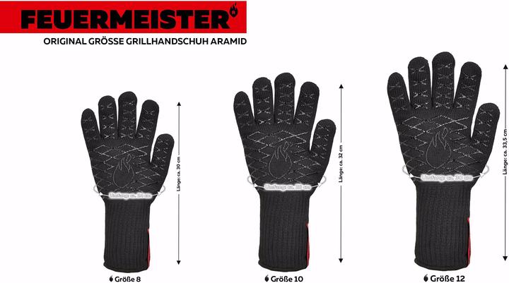 Immagine prodotto Feuermeister Premium (Fibre aramidiche)