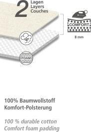 Immagine prodotto Wenko Advance (120 x 42 cm)
