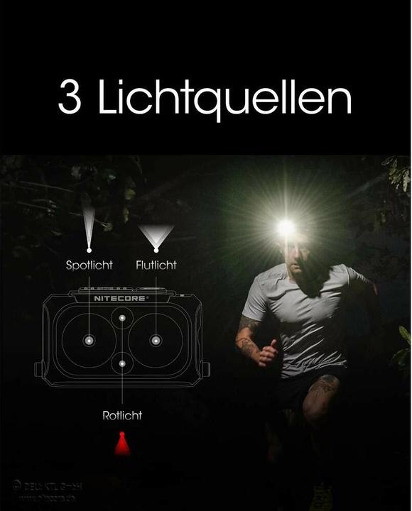 Produktbild Nitecore NU25UL -Ultralight (400 lm)