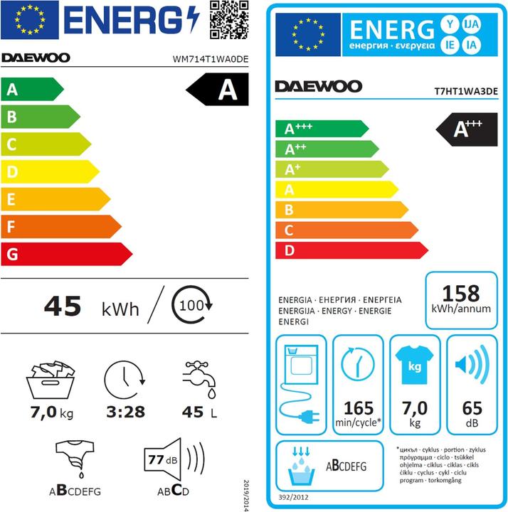 Label énergétique Daewoo Waschturm 7 DA1 (7 kg)