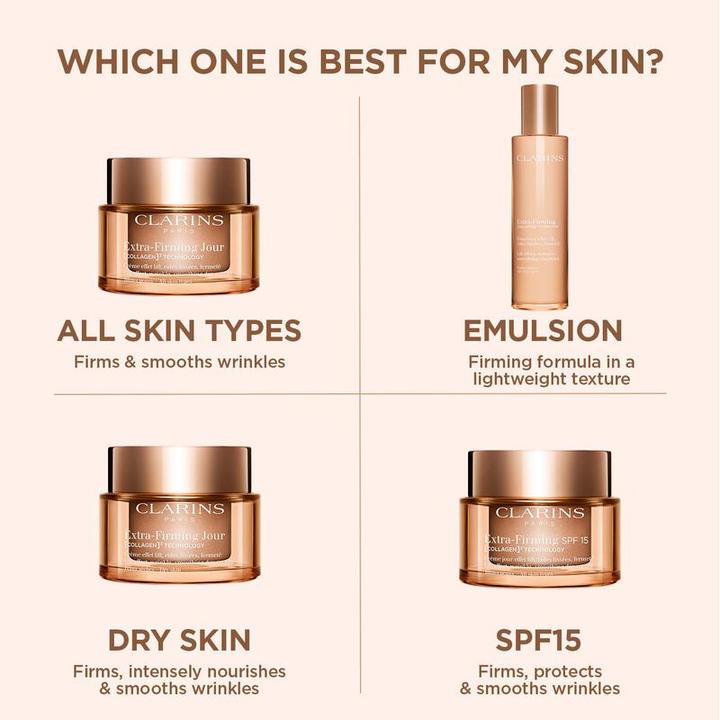 Image du produit Clarins Extra-Firming Gezichtsemulsie 100ml (Sérum, 100 ml, Jour + nuit)