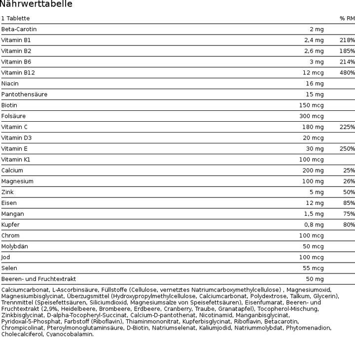Valeurs nutritives et ingrédients Burgerstein Sport (60 pièce(s), Cachets, 80 g)